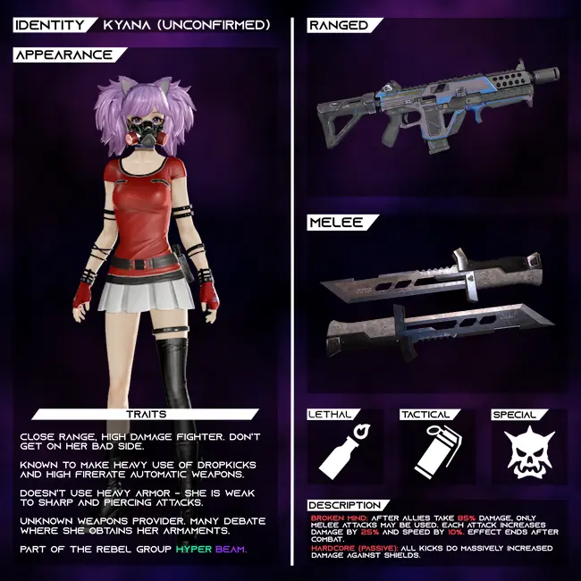 A mockup of a video game loadout for Kyana. It features weapons, a description, throwables, and abilities